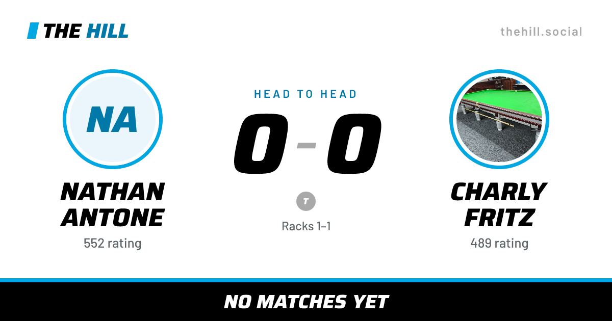 The share card: Nathan Antone vs Charly Fritz, 0–0 head to head on The Hill