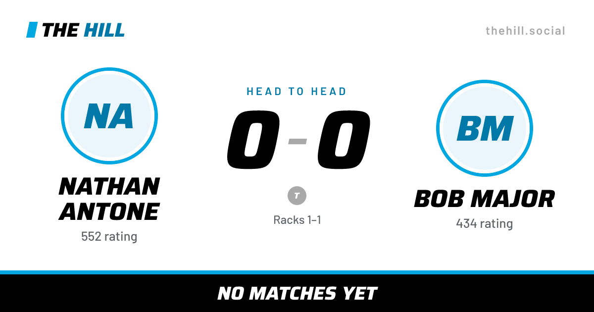 The share card: Nathan Antone vs Bob Major, 0–0 head to head on The Hill
