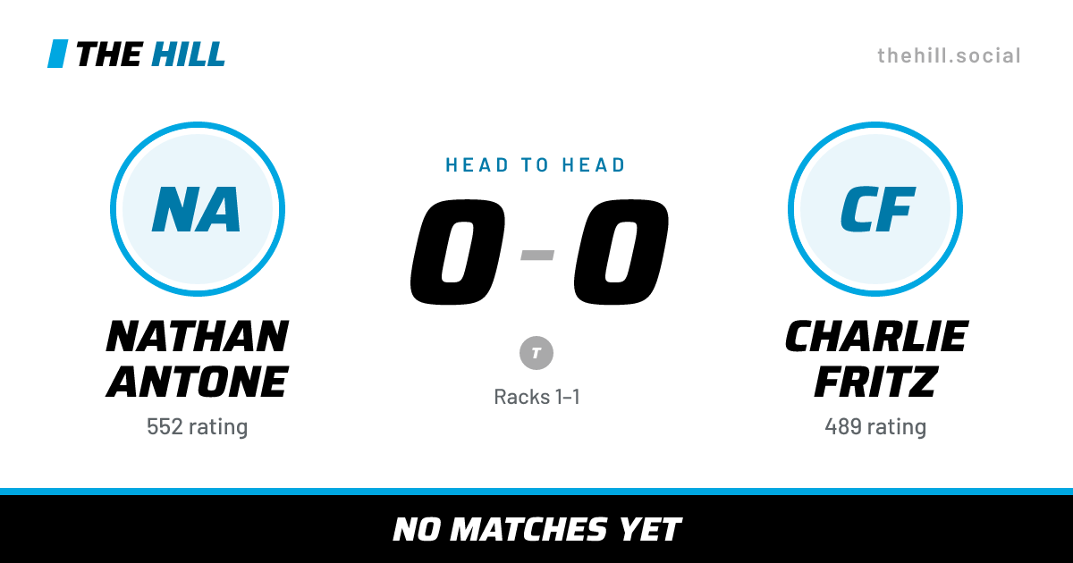 The share card: Nathan Antone vs Charlie Fritz, 0–0 head to head on The Hill