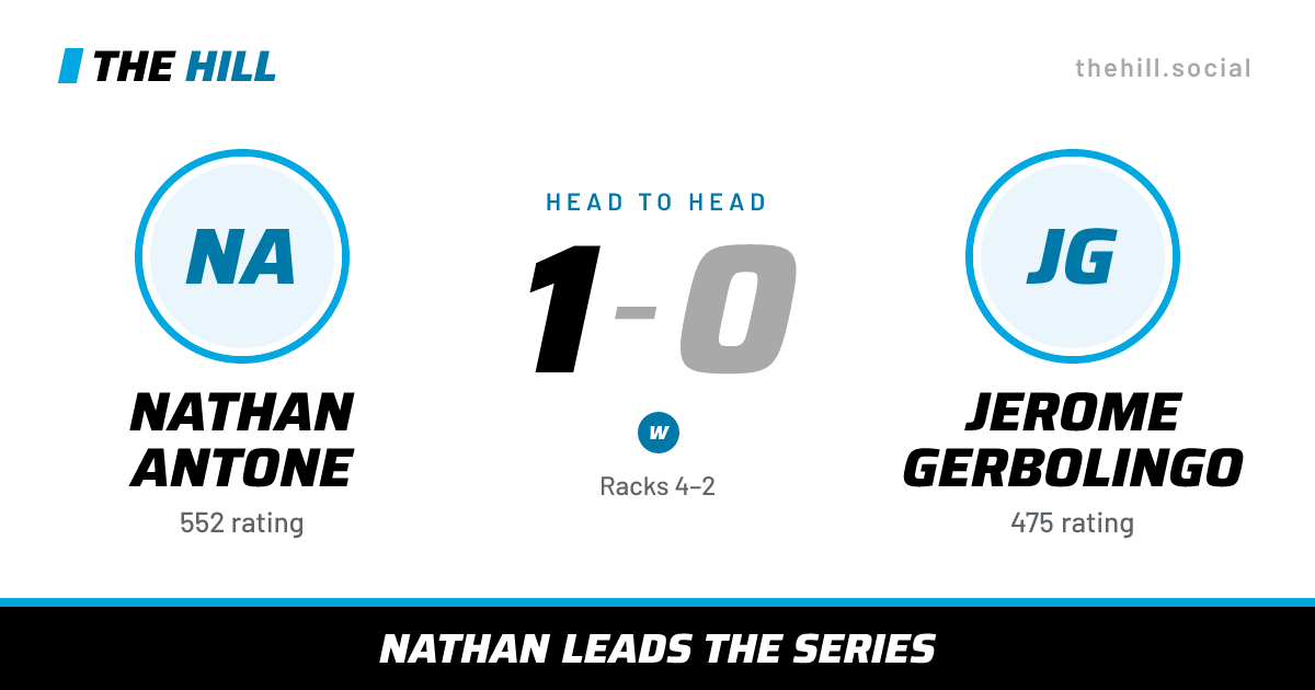The share card: Nathan Antone vs Jerome Gerbolingo, 1–0 head to head on The Hill