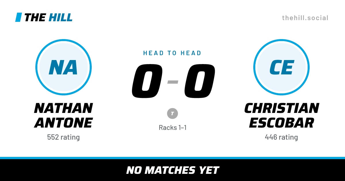The share card: Nathan Antone vs Christian Escobar, 0–0 head to head on The Hill