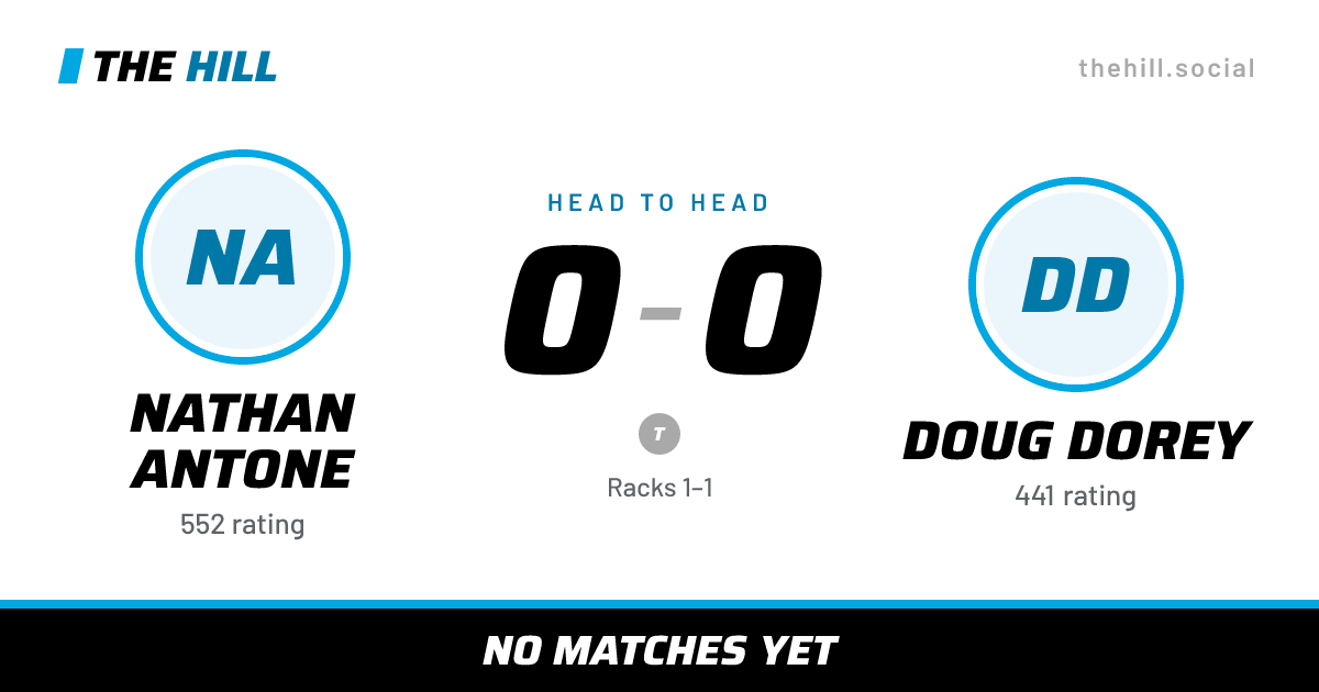 The share card: Nathan Antone vs Doug Dorey, 0–0 head to head on The Hill