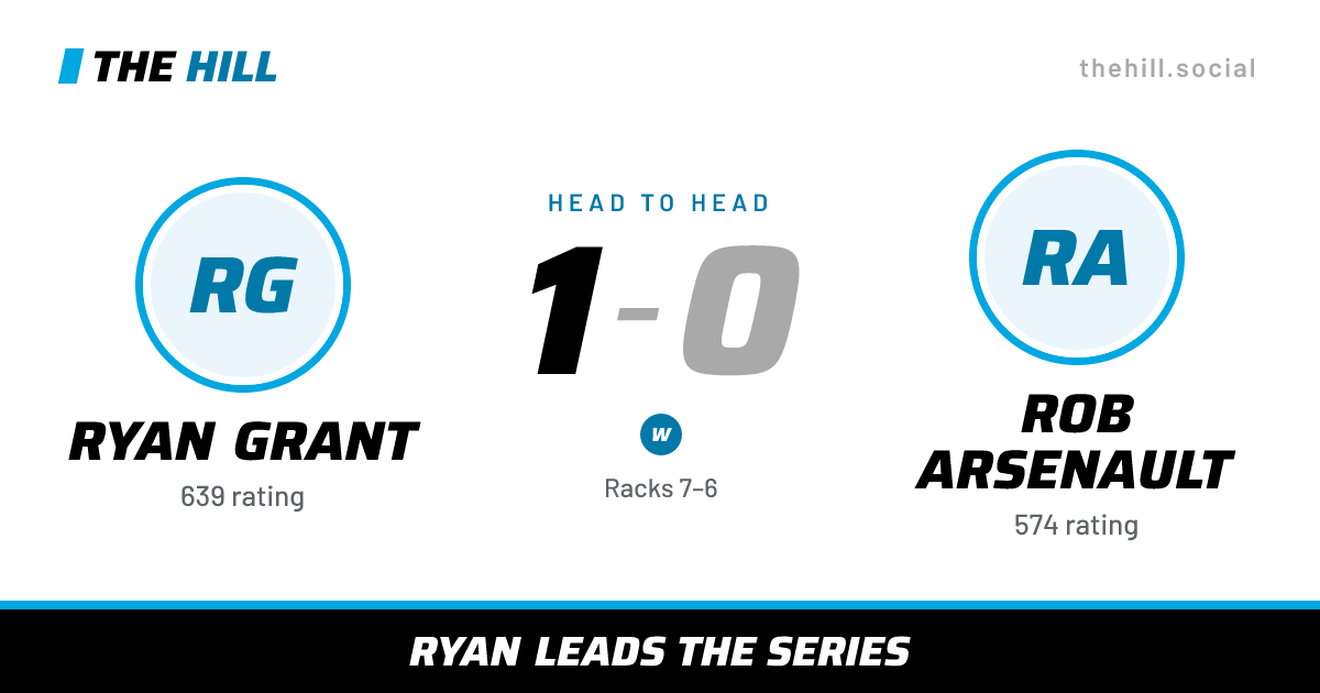 The share card: Ryan Grant vs Rob Arsenault, 1–0 head to head on The Hill