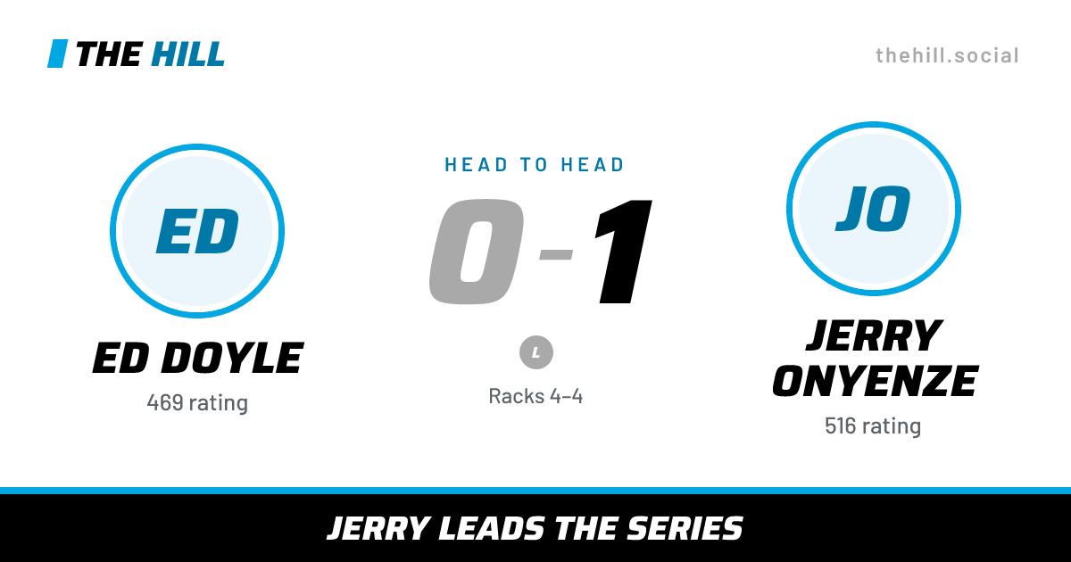 The share card: Ed Doyle vs Jerry Onyenze, 0–1 head to head on The Hill