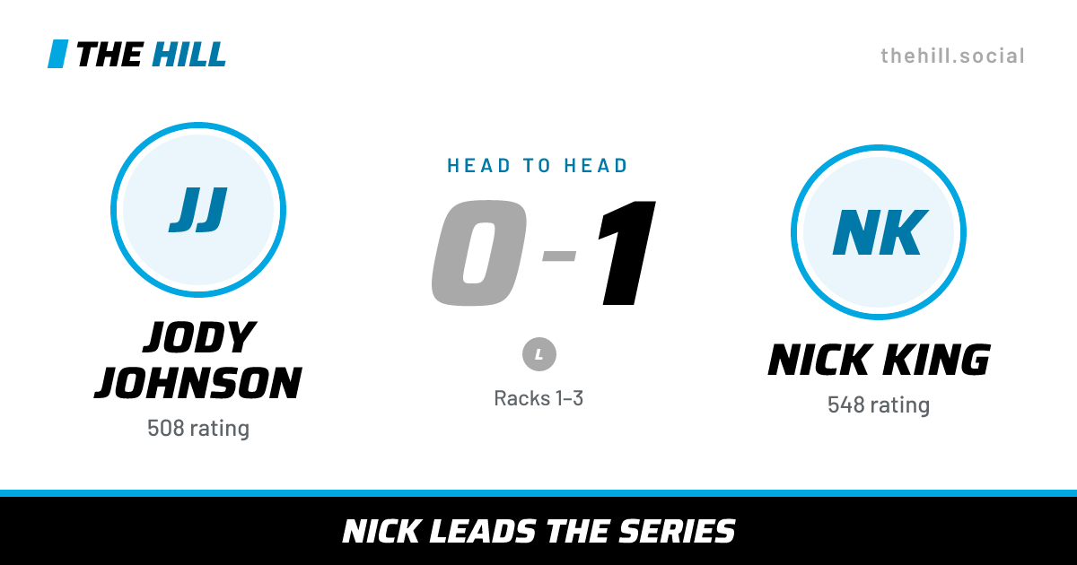 The share card: Jody Johnson vs Nick King, 0–1 head to head on The Hill