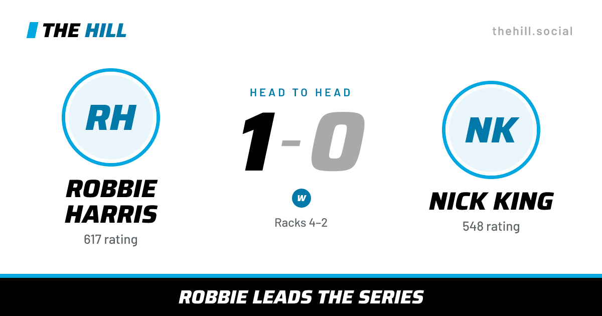 The share card: Robbie Harris vs Nick King, 1–0 head to head on The Hill