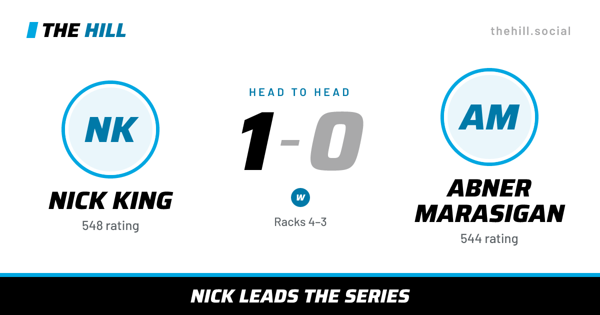 The share card: Nick King vs Abner Marasigan, 1–0 head to head on The Hill