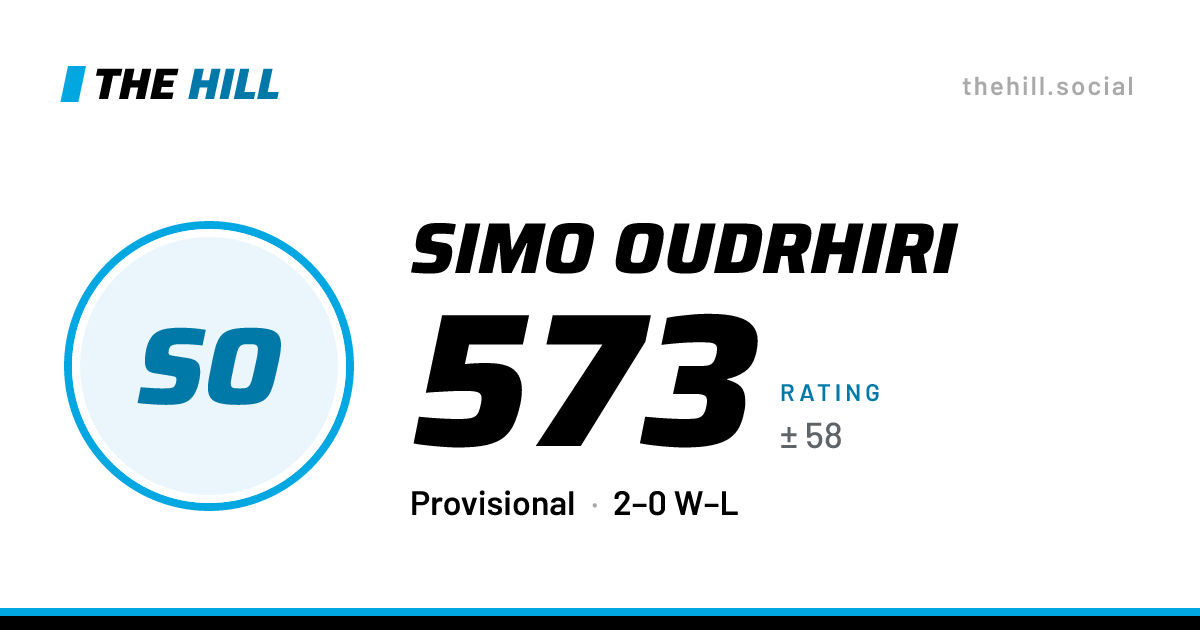 The share card: Simo Oudrhiri: 563 rating on The Hill