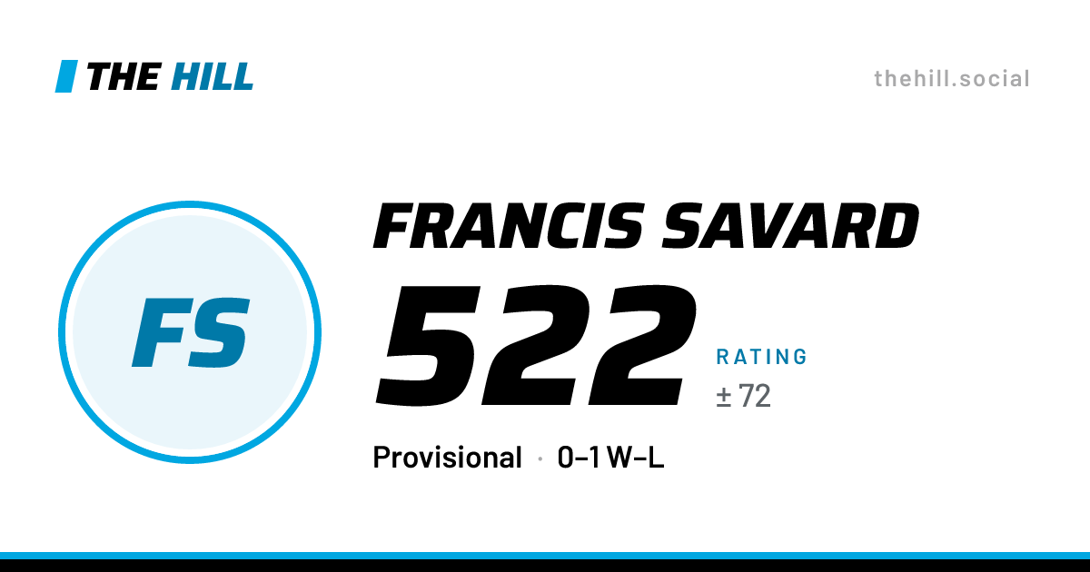 The share card: Francis Savard: 524 rating on The Hill