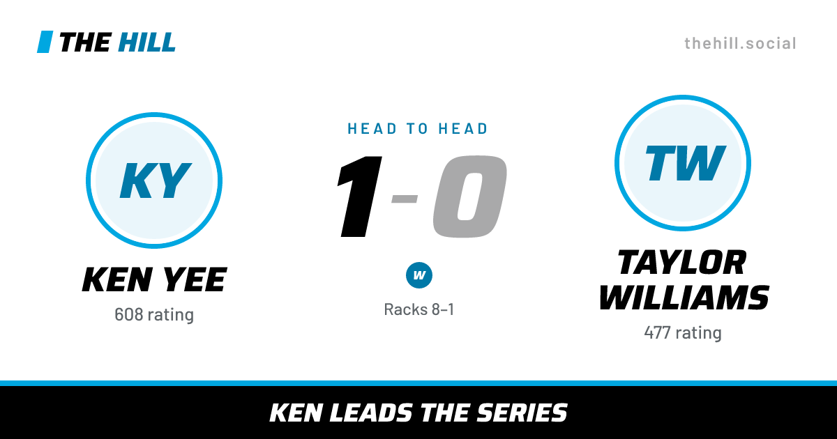 The share card: Ken Yee vs Taylor Williams, 1–0 head to head on The Hill