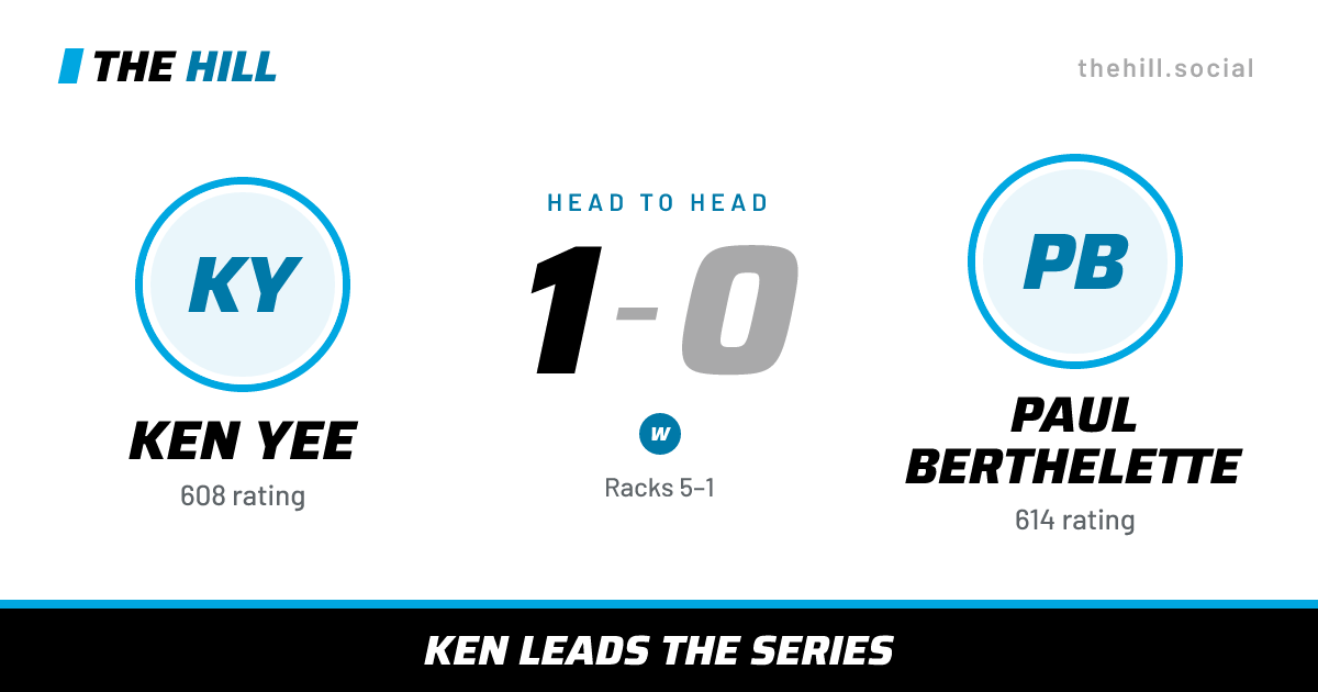 The share card: Ken Yee vs Paul Berthelette, 1–0 head to head on The Hill