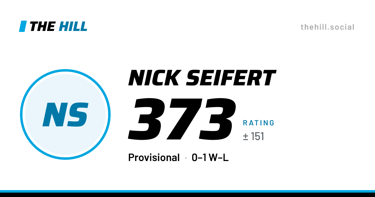 The share card: Nick Seifert: 375 rating on The Hill