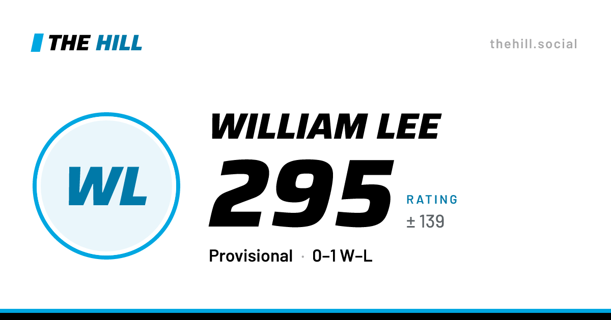 The share card: William Lee: 295 rating on The Hill