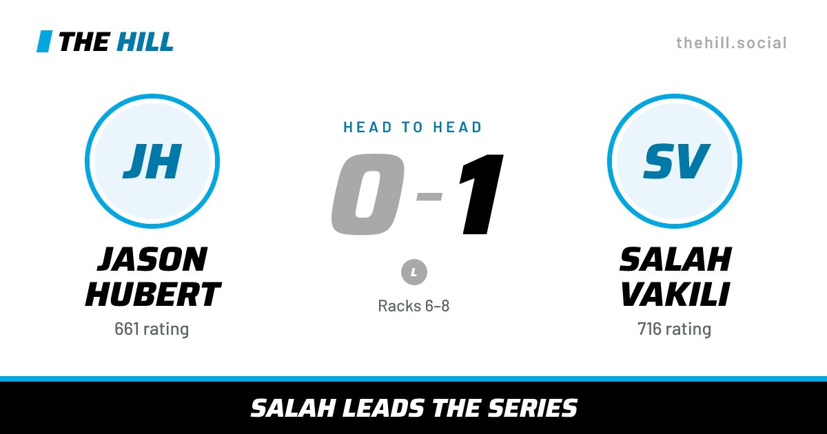 The share card: Jason Hubert vs Salah Vakili, 0–1 head to head on The Hill