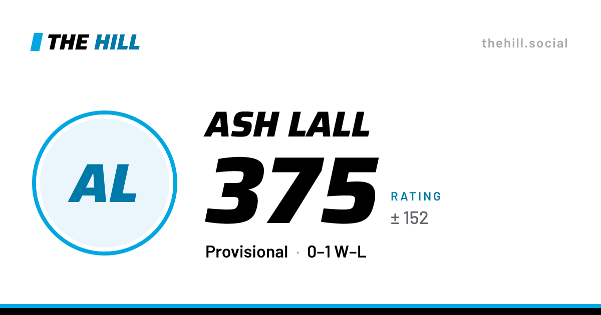 The share card: Ash Lall: 375 rating on The Hill