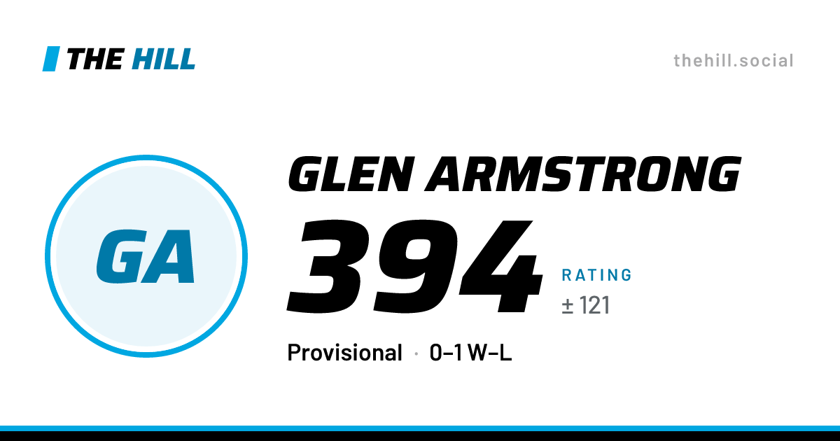 The share card: Glen Armstrong: 394 rating on The Hill