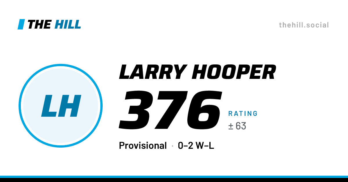 The share card: Larry Hooper: 383 rating on The Hill