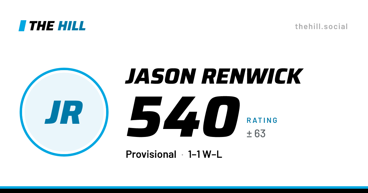 The share card: Jason Renwick: 540 rating on The Hill