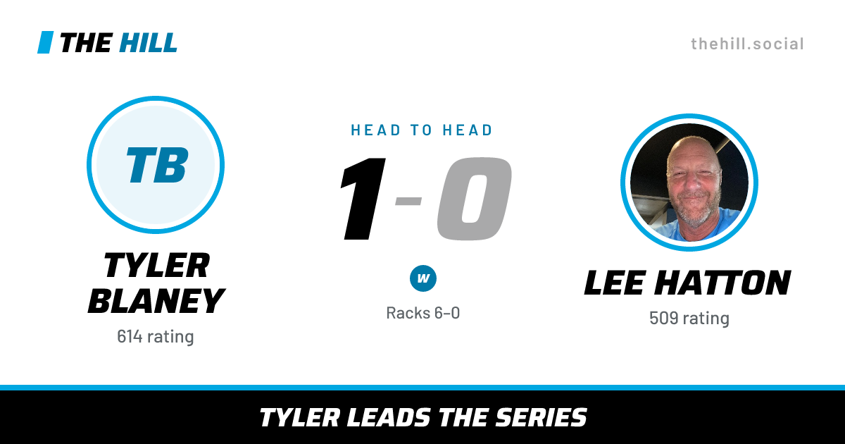 The share card: Tyler Blaney vs Lee Hatton, 1–0 head to head on The Hill