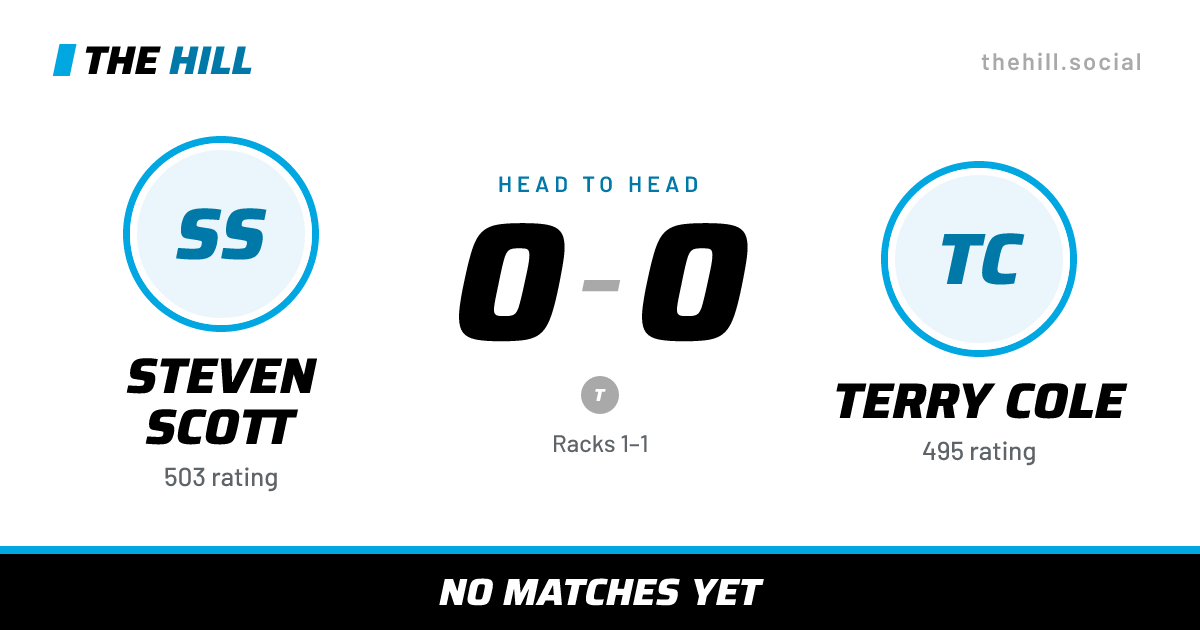 The share card: Steven Scott vs Terry Cole, 0–0 head to head on The Hill