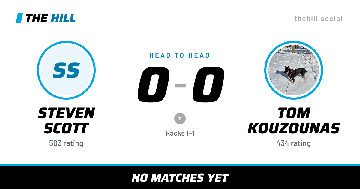 The share card: Steven Scott vs Tom Kouzounas, 0–0 head to head on The Hill