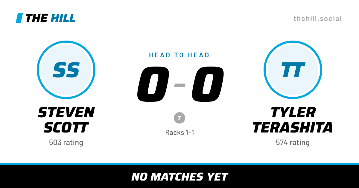 The share card: Steven Scott vs Tyler Terashita, 0–0 head to head on The Hill