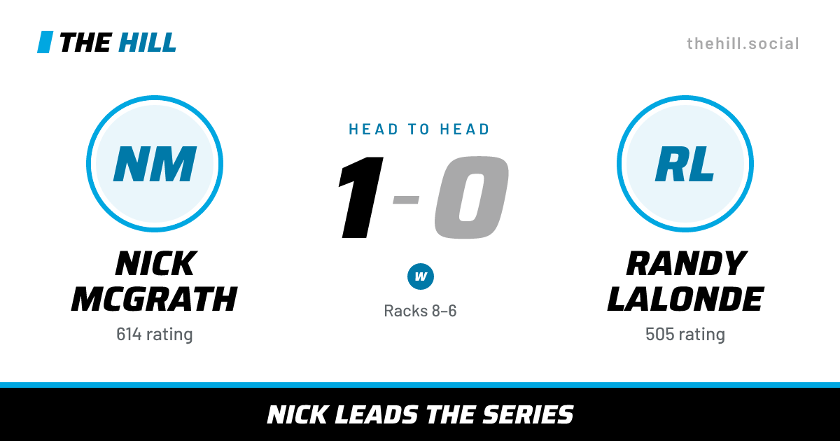 The share card: Nick McGrath vs Randy Lalonde, 1–0 head to head on The Hill