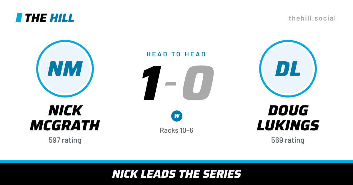 The share card: Nick McGrath vs Doug Lukings, 1–0 head to head on The Hill