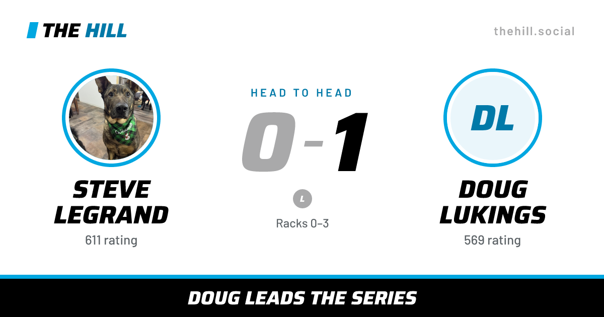 The share card: Steve Legrand vs Doug Lukings, 0–1 head to head on The Hill