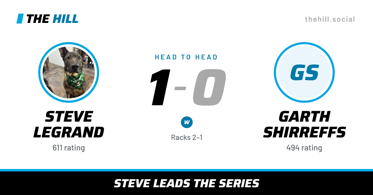The share card: Steve Legrand vs Garth Shirreffs, 1–0 head to head on The Hill