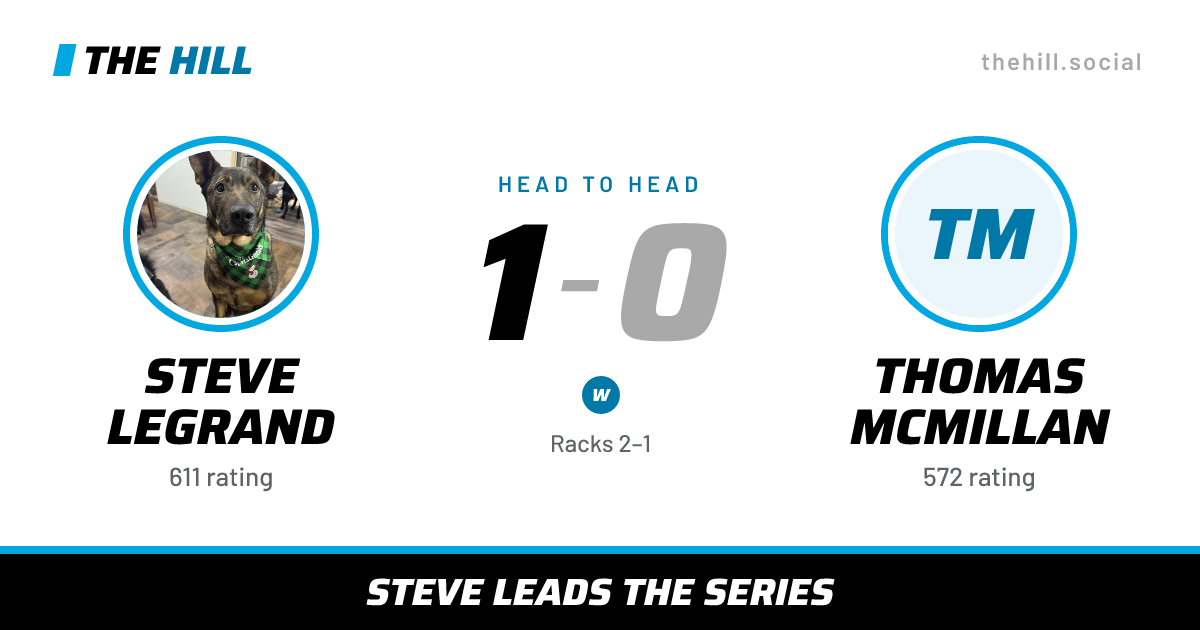 The share card: Steve Legrand vs Thomas McMillan, 1–0 head to head on The Hill