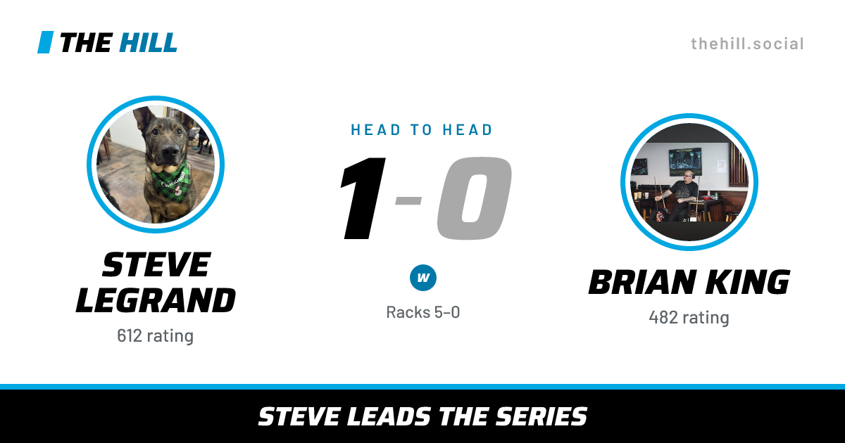 The share card: Steve Legrand vs Brian King, 1–0 head to head on The Hill