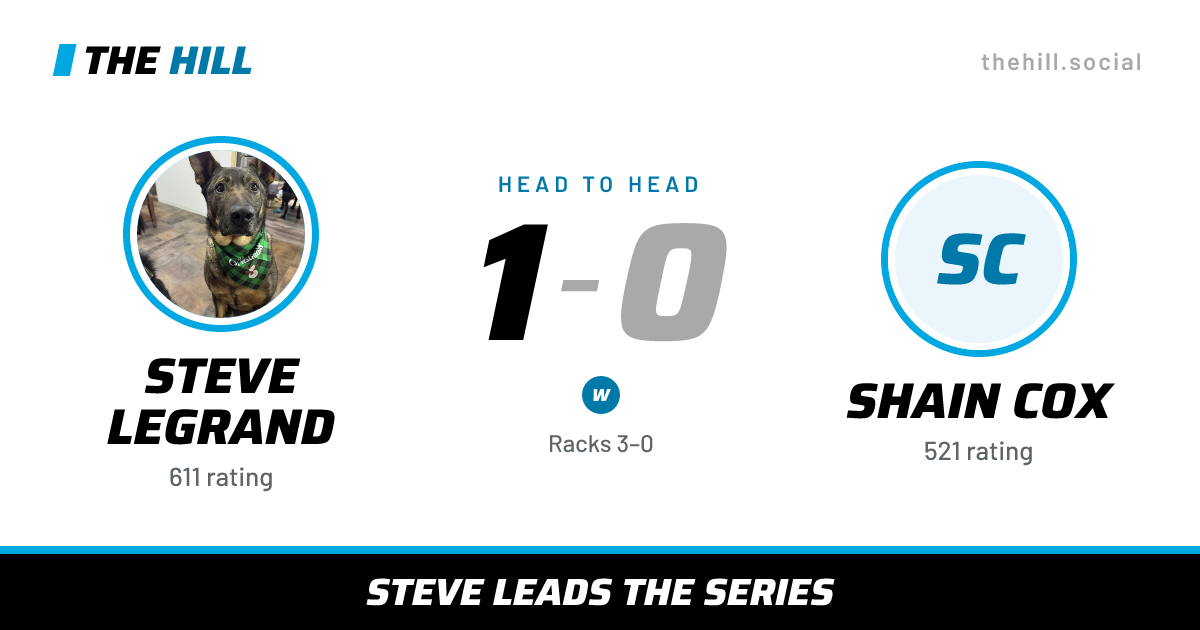 The share card: Steve Legrand vs Shain Cox, 1–0 head to head on The Hill