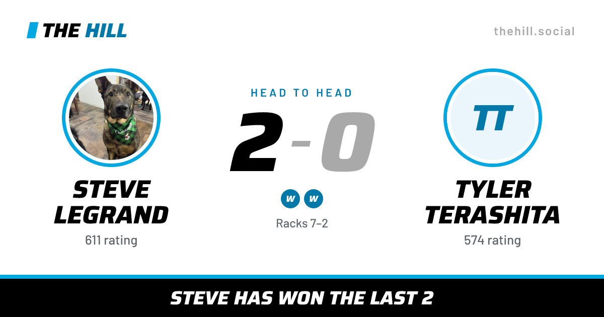 The share card: Steve Legrand vs Tyler Terashita, 2–0 head to head on The Hill