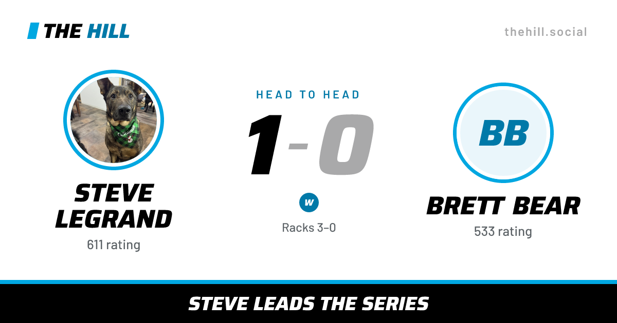 The share card: Steve Legrand vs Brett Bear, 1–0 head to head on The Hill