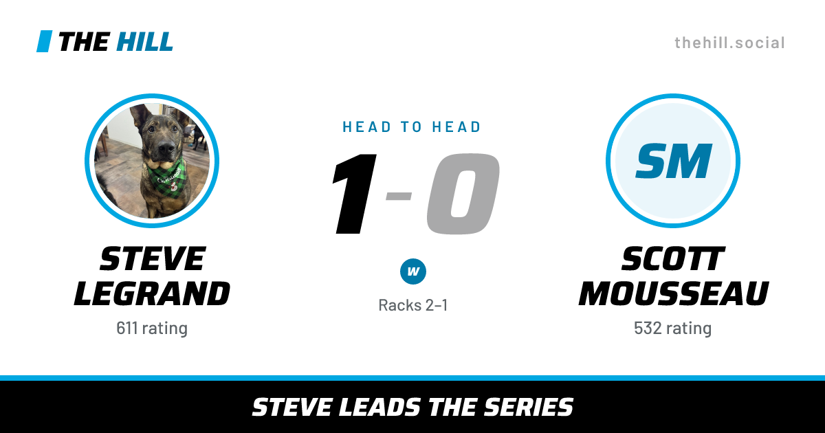 The share card: Steve Legrand vs Scott Mousseau, 1–0 head to head on The Hill