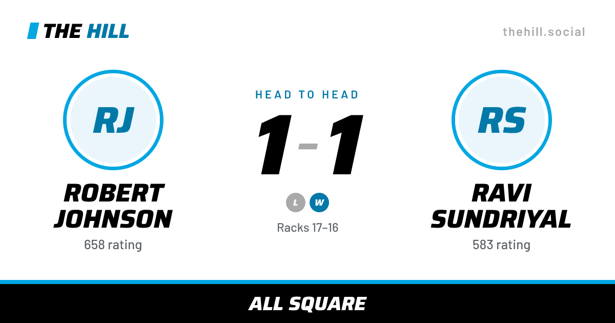 The share card: Robert Johnson vs Ravi Sundriyal, 1–1 head to head on The Hill