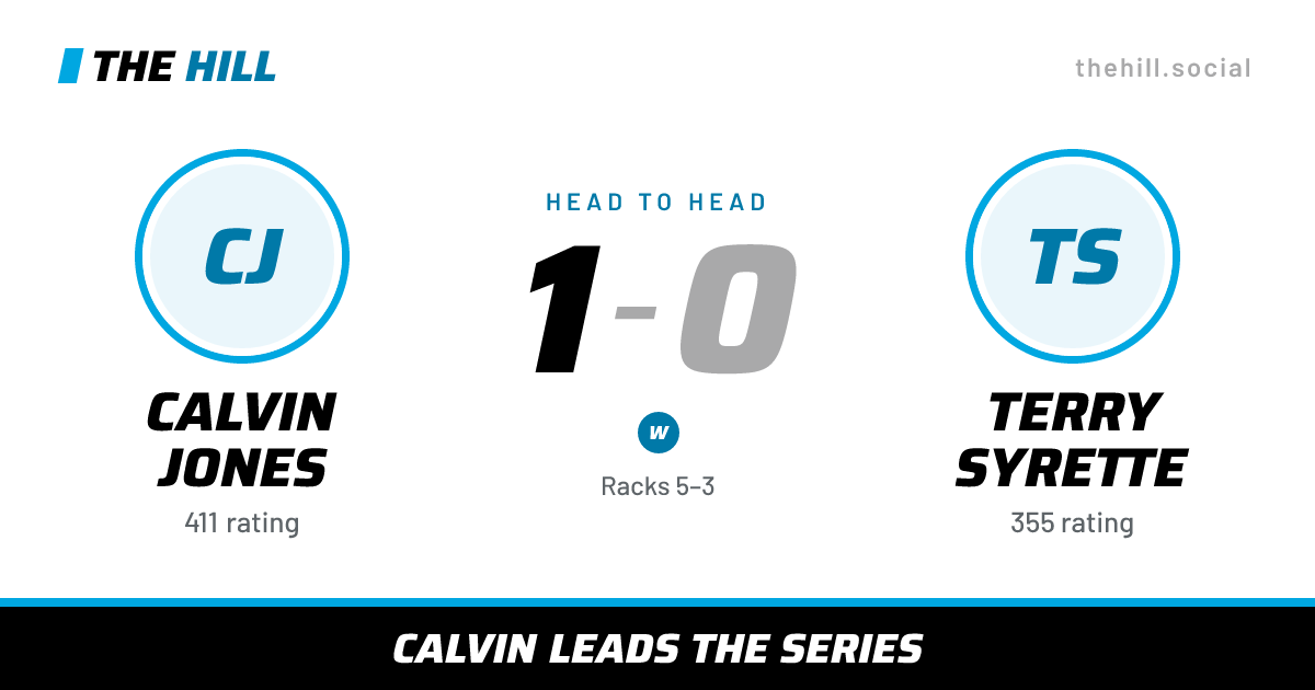 The share card: Calvin Jones vs Terry Syrette, 1–0 head to head on The Hill