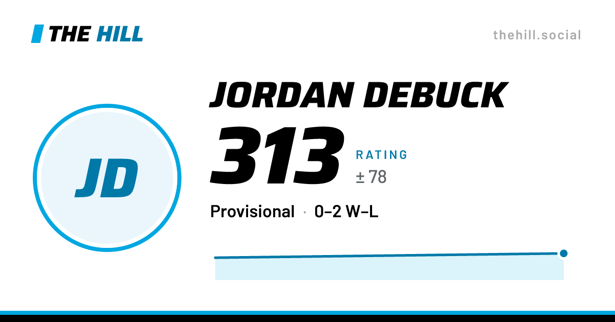 The share card: Jordan Debuck: 313 rating on The Hill