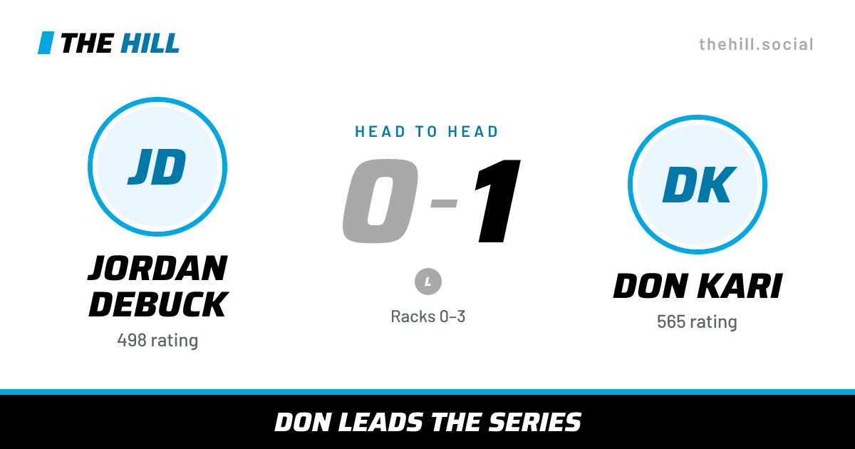 The share card: Jordan Debuck vs Don Kari, 0–1 head to head on The Hill