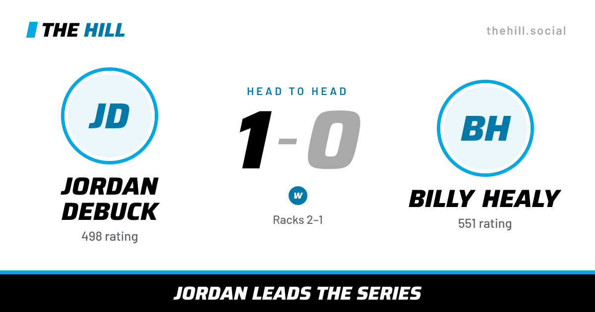 The share card: Jordan Debuck vs Billy Healy, 1–0 head to head on The Hill