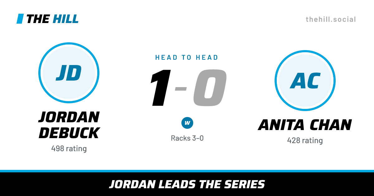 The share card: Jordan Debuck vs Anita Chan, 1–0 head to head on The Hill