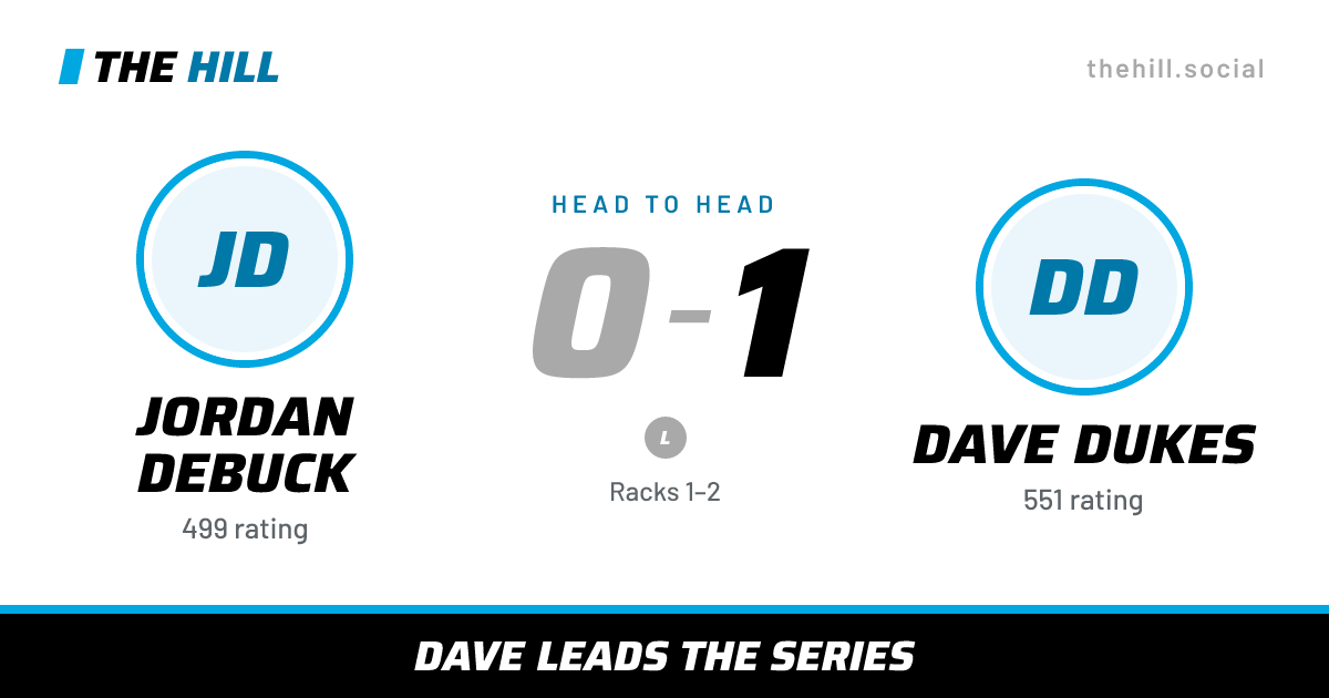 The share card: Jordan Debuck vs Dave Dukes, 0–1 head to head on The Hill
