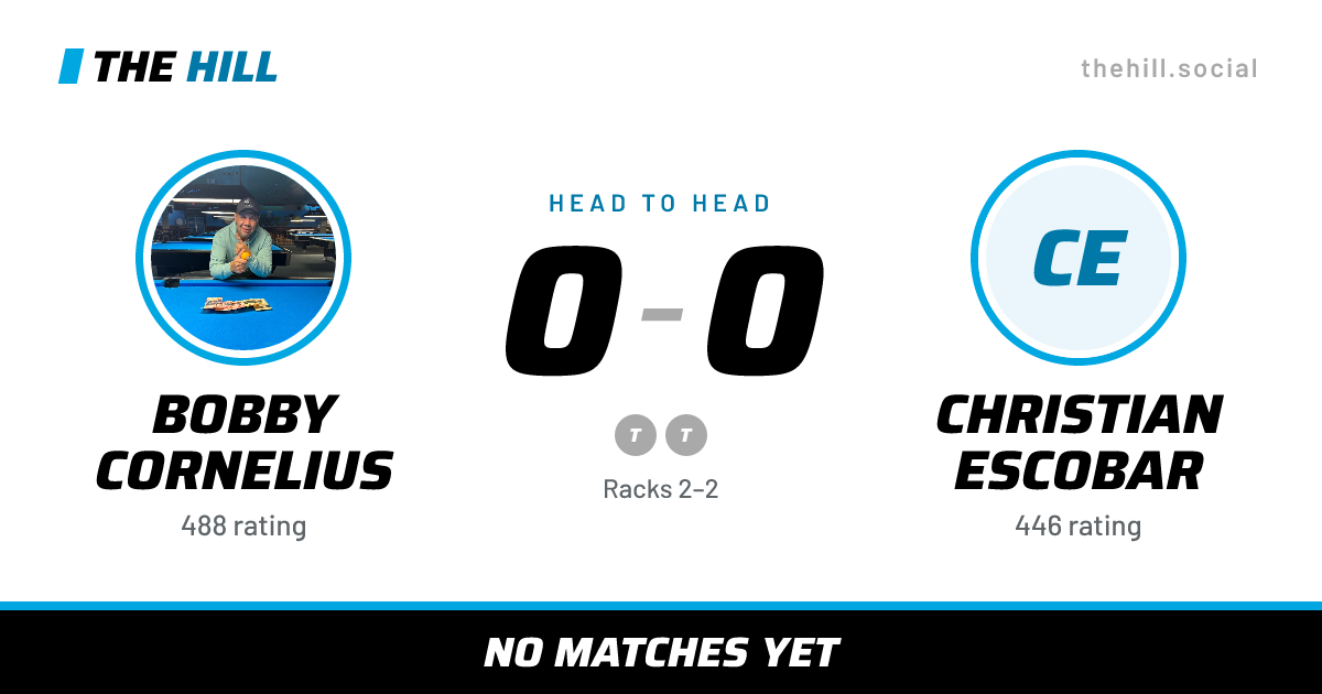 The share card: Bobby Cornelius vs Christian Escobar, 0–0 head to head on The Hill