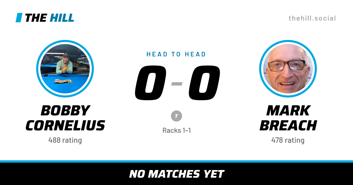 The share card: Bobby Cornelius vs Mark Breach, 0–0 head to head on The Hill