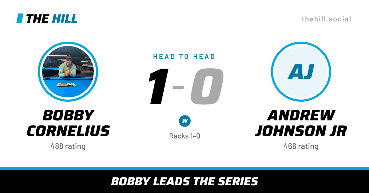 The share card: Bobby Cornelius vs Andrew Johnson Jr, 1–0 head to head on The Hill