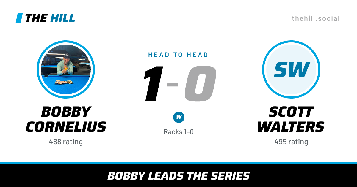 The share card: Bobby Cornelius vs Scott Walters, 1–0 head to head on The Hill