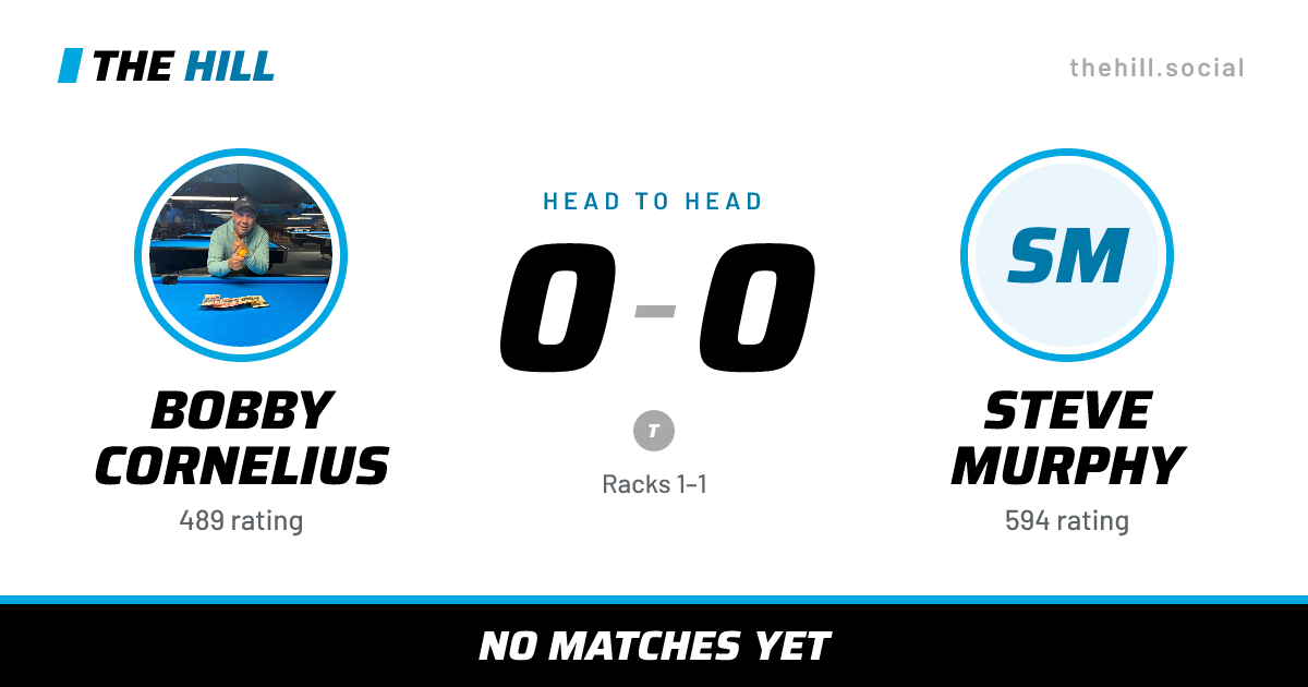 The share card: Bobby Cornelius vs Steve Murphy, 0–0 head to head on The Hill
