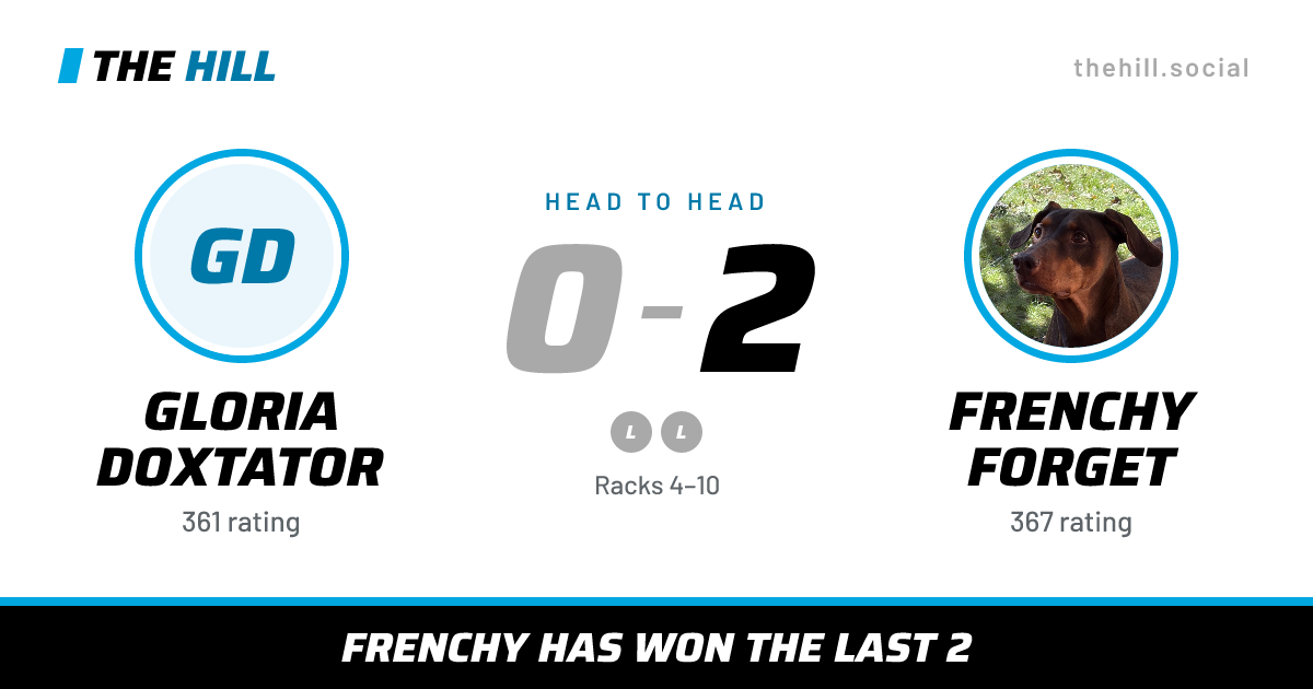 The share card: Gloria Doxtator vs Frenchy Forget, 0–2 head to head on The Hill