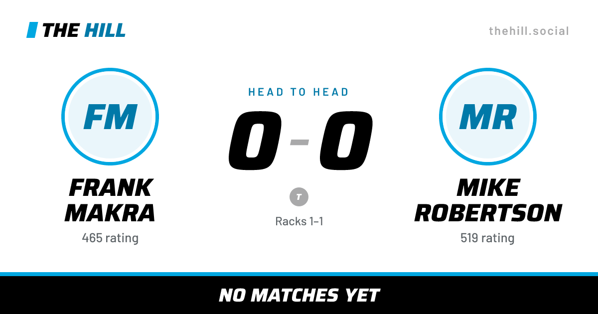The share card: Frank Makra vs Mike Robertson, 0–0 head to head on The Hill